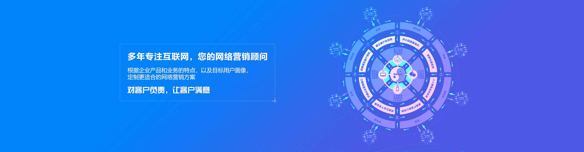 城东谷歌sem